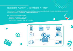 互联网数据资讯中心的引领者 199IT及其数据服务