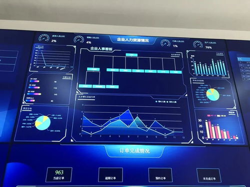 智造新引擎 开发区推进智能工厂建设，以互联网数据服务驱动工业经济转型升级